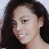Mharianne from Zamboanga | Woman | 28 years old | Leo