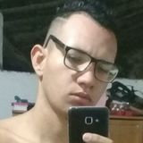 Alexsoares from Tamboril | Man | 26 years old | Aries