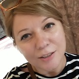 Ralu from Chiajna | Woman | 45 years old | Cancer