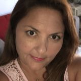 Sunset from Corpus Christi | Woman | 60 years old | Scorpio