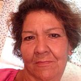 Lupita from Tlaquepaque | Woman | 68 years old | Sagittarius
