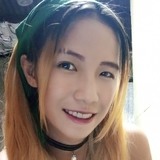 Grace from Bulacan | Woman | 26 years old | Libra