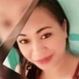 Mariadoloresid from Angeles City | Woman | 45 years old | Gemini
