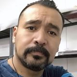 Sainzalex from Mexico City | Man | 52 years old | Capricorn