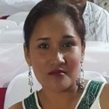 Mel from Santa Cruz de la Sierra | Woman | 34 years old | Pisces