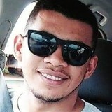 Guilhermedgd1 from Barra do Corda | Man | 33 years old | Scorpio
