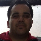 Niñopolla from Ensenada | Man | 25 years old | Taurus
