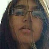 Asfak from Chennai | Woman | 28 years old | Taurus