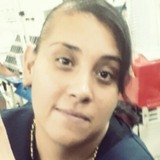 San from Torreón | Woman | 37 years old | Pisces