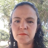 Tati from Vicosa | Woman | 37 years old | Scorpio