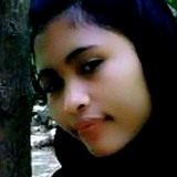 Kim from Consolacion | Woman | 28 years old | Scorpio