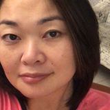 Eli from Sorocaba | Woman | 49 years old | Gemini