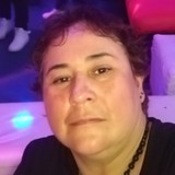 Thalituzavq from Colonia Lindavista | Woman | 50 years old | Gemini