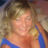 Elin from Stavanger | Woman | 64 years old | Leo