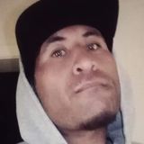 Knuckles from Wellington | Man | 42 years old | Gemini