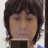 Raffa from Roma | Woman | 43 years old | Cancer