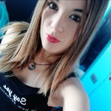 Huhu from Rancagua | Woman | 32 years old | Aries