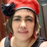 Oli from David | Woman | 48 years old | Taurus