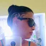 Ale from Alagoinhas | Woman | 36 years old | Libra