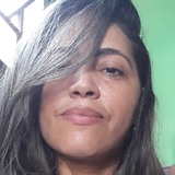 Sara from Natal | Woman | 42 years old | Pisces