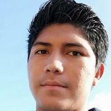 Mattiw from Isla Mujeres | Man | 26 years old | Pisces