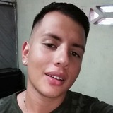Esteban from Quesada | Man | 27 years old | Gemini