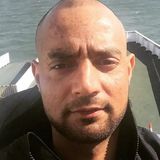 Uzzi from Manchester | Man | 42 years old | Aries