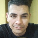 Joelrubio7N3 from Cordoba | Man | 32 years old | Sagittarius
