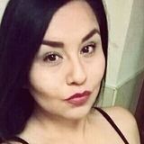 Reyna from Chihuahua | Woman | 25 years old | Pisces