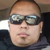 Cutetazif from Richmond | Man | 36 years old | Scorpio