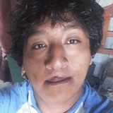Saulpuebl5 from San Mateo Atenco | Man | 31 years old | Taurus