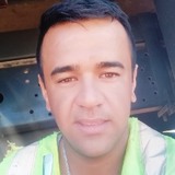 Emmarodriguer from Durazno | Man | 38 years old | Aquarius