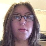 Loveteater from Göteborg | Woman | 29 years old | Pisces
