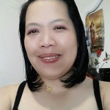 Mae from Kuwait | Woman | 54 years old | Leo