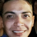Javii from General Pico | Man | 31 years old | Taurus