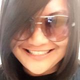 Kath from San Fernando | Woman | 35 years old | Aries