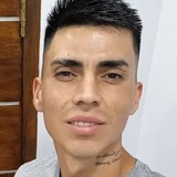Joaquinklaiu3V from Vicente López | Man | 30 years old | Sagittarius