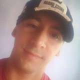 Guachin from Merlo | Man | 38 years old | Leo