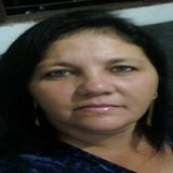 Rose from Tupa | Woman | 54 years old | Aries