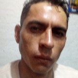 Elcebollas from Xochitepec | Man | 24 years old | Cancer