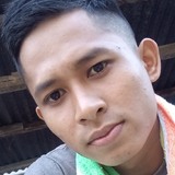 Syazwan from Perakhora | Man | 29 years old | Scorpio