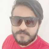 Aktomanx from Rewari | Man | 40 years old | Capricorn