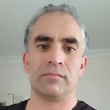 Eto from Ankara | Man | 45 years old | Aries