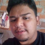 Nego from Sao Bernardo | Man | 27 years old | Pisces
