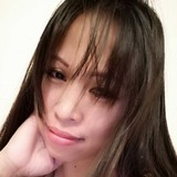 Ziel from Kuwait | Woman | 39 years old | Capricorn