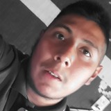 Elchiquito from Tlaquepaque | Man | 27 years old | Aquarius