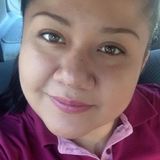 Baby from Tuxtla Gutiérrez | Woman | 29 years old | Taurus