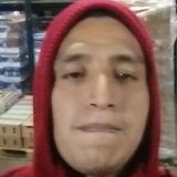 Beto from Puebla de Zaragoza | Man | 36 years old | Gemini