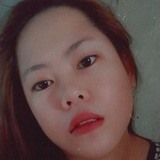 Ivz from Apalit | Woman | 29 years old | Aquarius