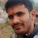 Raju from Bangalore | Man | 31 years old | Libra